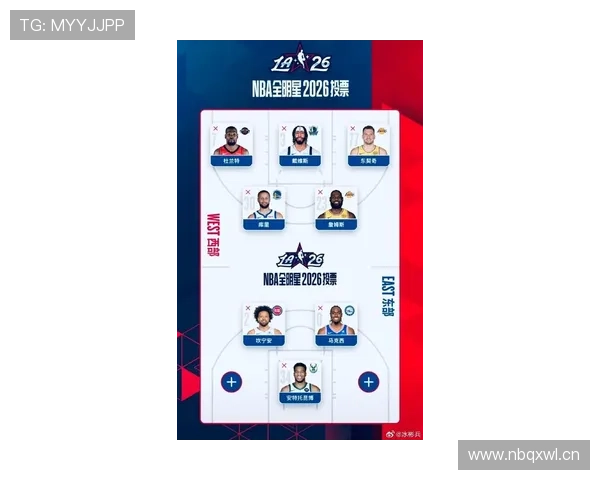 2026年NBA全明星赛投票风向与球星人气格局前瞻解析深度看