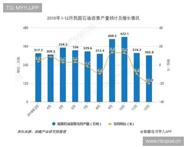 基于多维数据的足球联赛走势研判与赛季格局前瞻分析策略研究方法