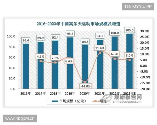 全面体育数据汇总与深度分析平台覆盖赛事表现趋势与历史记录解读